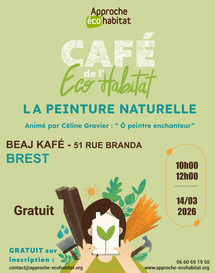 Café Eco Habitat - La peinture Naturelle